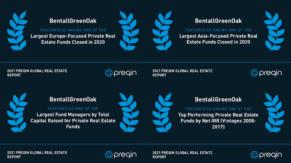 2021 Preqin Awards