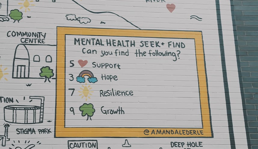 The Mental Health Journey Project