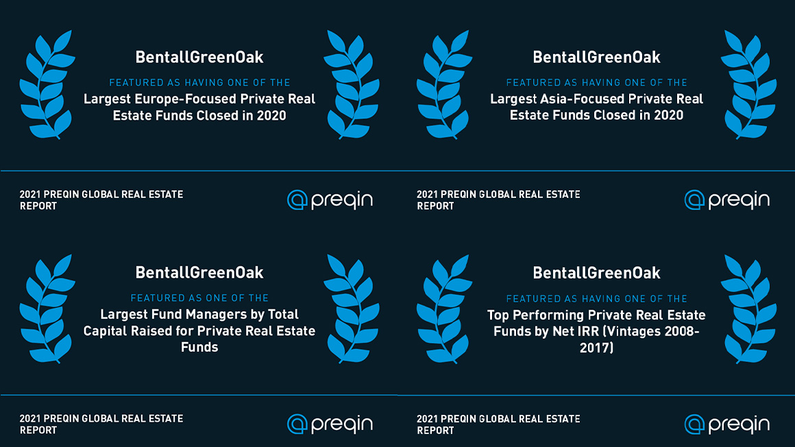 2021 Preqin Award